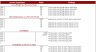 Single Family Real Estate Flip Strategy Excel Financial Model