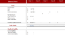 Single Family Real Estate Flip Strategy Excel Financial Model