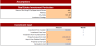 Single Family Real Estate Flip Strategy Excel Financial Model