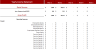 Single Family Real Estate Flip Strategy Excel Financial Model
