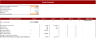 Single Family Real Estate Flip Strategy Excel Financial Model