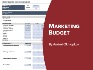 Marketing Budget Template