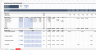 Marketing Budget Template