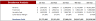 Product Base Leasing Excel Financial Model Template