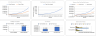 Product Base Leasing Excel Financial Model Template
