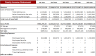 Product Base Leasing Excel Financial Model Template