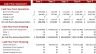 Product Base Leasing Excel Financial Model Template