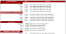 Product Base Leasing Excel Financial Model Template