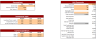 Product Base Leasing Excel Financial Model Template