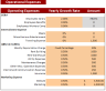 Product Base Leasing Excel Financial Model Template