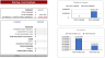Product Base Leasing Excel Financial Model Template