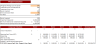Product Base Leasing Excel Financial Model Template