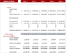 Real Estate Leasing Excel Financial Model Template