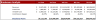 Real Estate Leasing Excel Financial Model Template