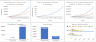 Real Estate Leasing Excel Financial Model Template