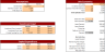 Real Estate Leasing Excel Financial Model Template