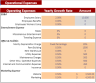 Real Estate Leasing Excel Financial Model Template