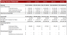 Real Estate Leasing Excel Financial Model Template