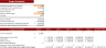 Real Estate Leasing Excel Financial Model Template