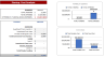 Real Estate Leasing Excel Financial Model Template