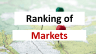 Ranking of Potential Markets in Excel (Management Consulting Projects)