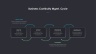 Business Continuity Presentation