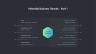 Business Continuity Presentation