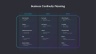 Business Continuity Presentation