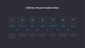 Business Continuity Presentation