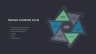 Business Continuity Presentation