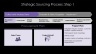 Procurement and Strategic Sourcing