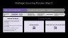 Procurement and Strategic Sourcing