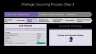 Procurement and Strategic Sourcing