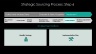 Procurement and Strategic Sourcing