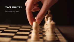 SWOT Analysis Template