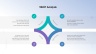 SWOT Analysis Template