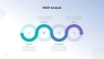 SWOT Analysis Template