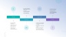 SWOT Analysis Template