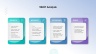 SWOT Analysis Template