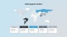 Supply Chain Management