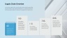Supply Chain Management