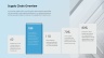 Supply Chain Management