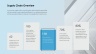 Supply Chain Management