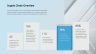 Supply Chain Management