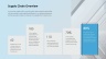 Supply Chain Management