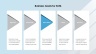Supply Chain Management