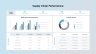Supply Chain Management