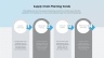 Supply Chain Management