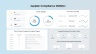 Supply Chain Management
