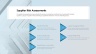 Supply Chain Management
